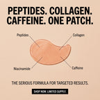 Peptide Collagen Hydrogel Eye Patches
